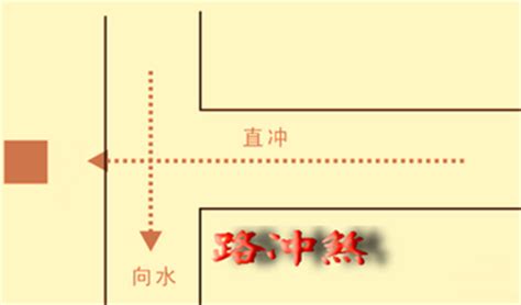 路冲化解|风水知识 